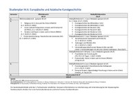 Studienplan MA Europaeische und Asiatische Kunstgeschichte.pdf