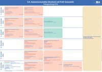 Studienverlaufsplan Profil - Koreanistik.pdf