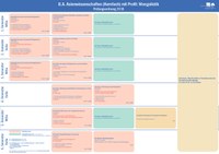 Studienverlaufsplan Profil - Mongolistik.pdf