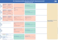 Studienverlaufsplan Profil - Südasien.pdf