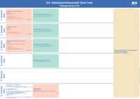 Studienverlaufsplan Zwei-Fach B.A. Südostasien.pdf