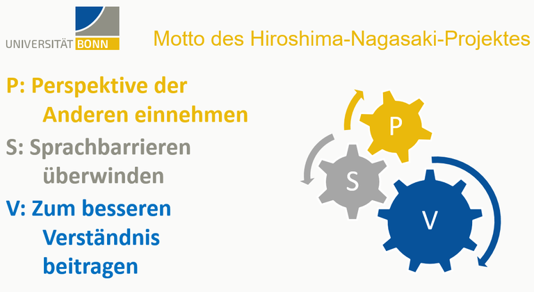 Motto des  Hiroshima-Nagasaki-Projektes ausgeschrieben unifarbe.jpg.png