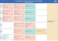 Studienverlaufsplan Profil - Mongolistik(3).pdf