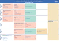 Studienverlaufsplan Profil - Mongolistik_Oktober2024.jpg