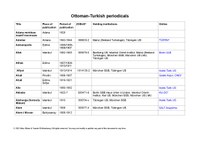 Chronology_Ottoman-Turkish Periodicals_2022.pdf